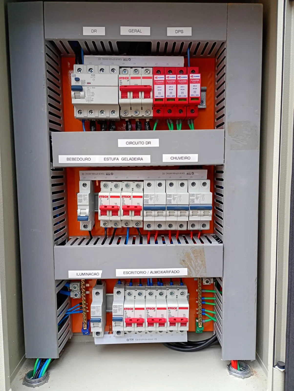 Montagem de quadro de distribuição trifásico