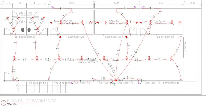 Projeto de distribuição de energia elétrica