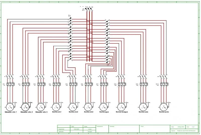 Projetos elétricos industriais